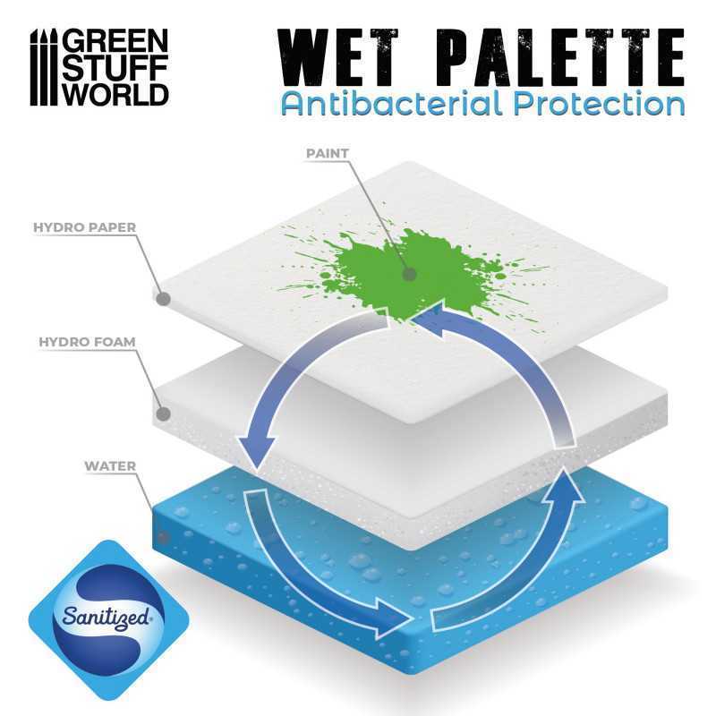 Paleta Húmeda Ultimate XL