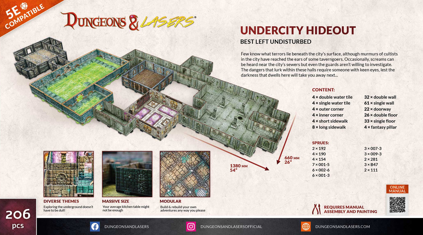 Dungeons and Lasers: Escondite subterraneo