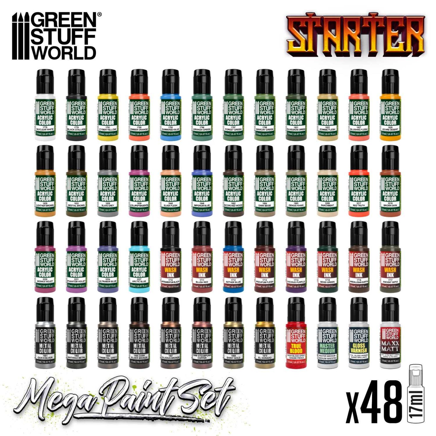 Mega Set de Iniciación Pintura Miniaturas